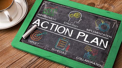 passion for results action plan|How to Write an Action Plan That Drives Results + Examples ️.
